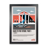 Back To The Future: Part 1 Poster